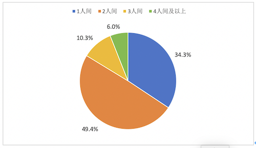 截屏2024-05-14 上午9.59.23.png 截屏2024-05-14 上午9.59.23.png