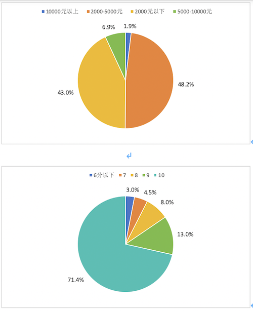 截屏2024-05-14 上午10.00.24.png 截屏2024-05-14 上午10.00.24.png