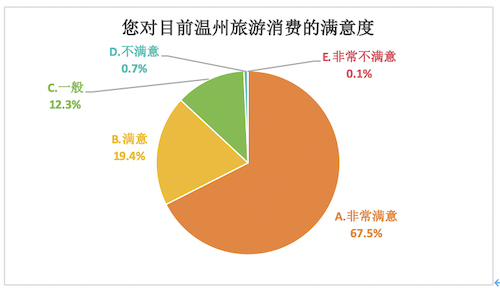 截屏2024-06-06 上午11.52.10.png 截屏2024-06-06 上午11.52.10.png