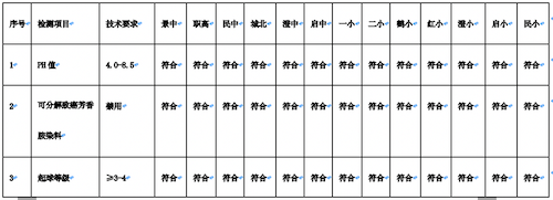 截屏2024-10-31 上午11.13.34.png 截屏2024-10-31 上午11.13.34.png